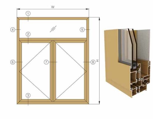 দরজা ও জানালার জন্য উচ্চ মানের অ্যালুমিনিয়াম প্রোফাইল, কাস্টমাইজড চায়না অ্যালুমিনিয়াম প্রোফাইল, সরবরাহকারী ডোর প্রোফাইল অ্যালুমিনিয়াম