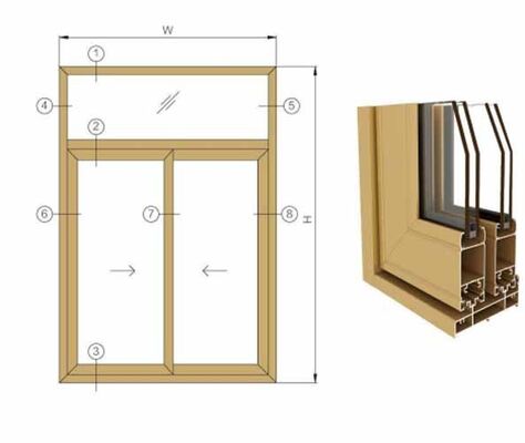উইন্ডো ডোর বেন্ডিং কাটিং ওয়েল্ডিং সার্ভিস সহ প্রস্তুতকারকের 6000 সিরিজ অ্যালুমিনিয়াম অ্যালয় প্রোফাইল টেম্পার T3-T8 1% টলারেন্স